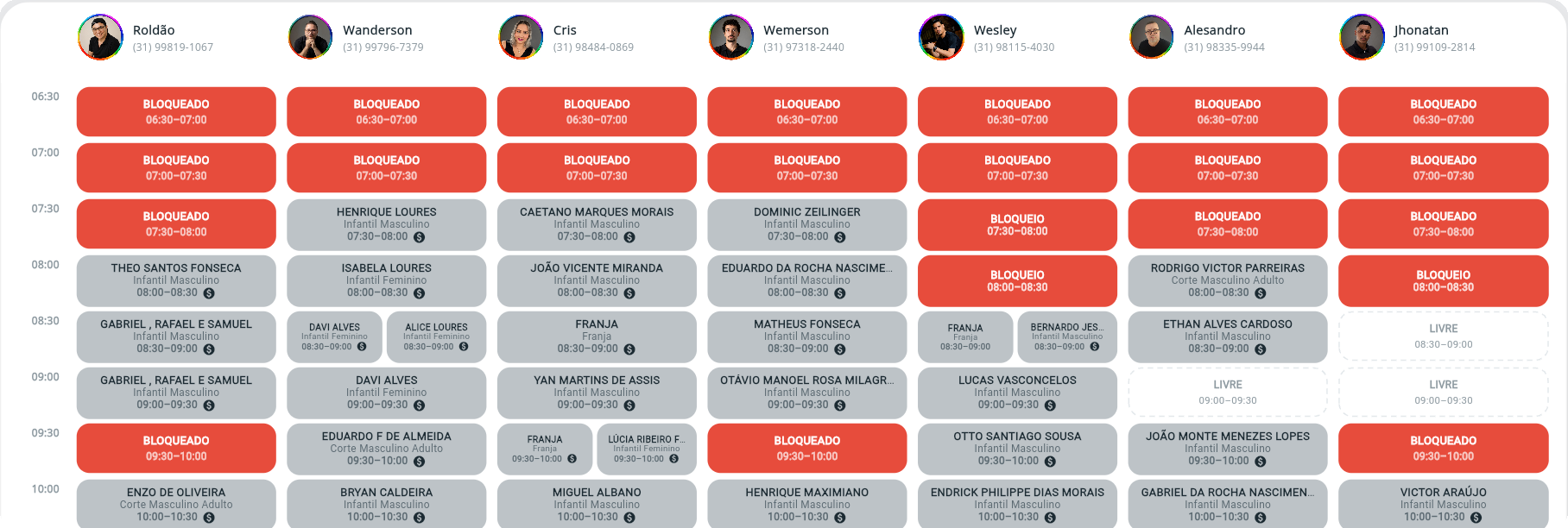 Agenda por profissional, com os horários do dia lado a lado